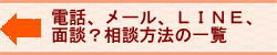 離婚相談の電話、メール、ＬＩＮＥ，スカイプの方法