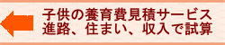 離婚や別居の養育費の金額、期間、変更、増額、減額の方法